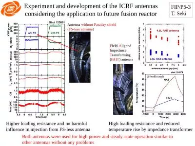 Experiment and development of the ICRF antennas considering the application to future