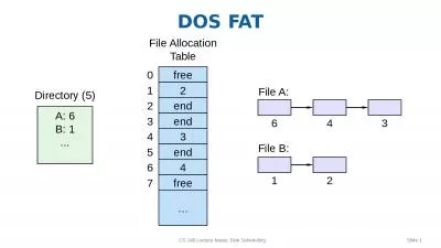 DOS FAT CS 140 Lecture Notes: Disk Scheduling