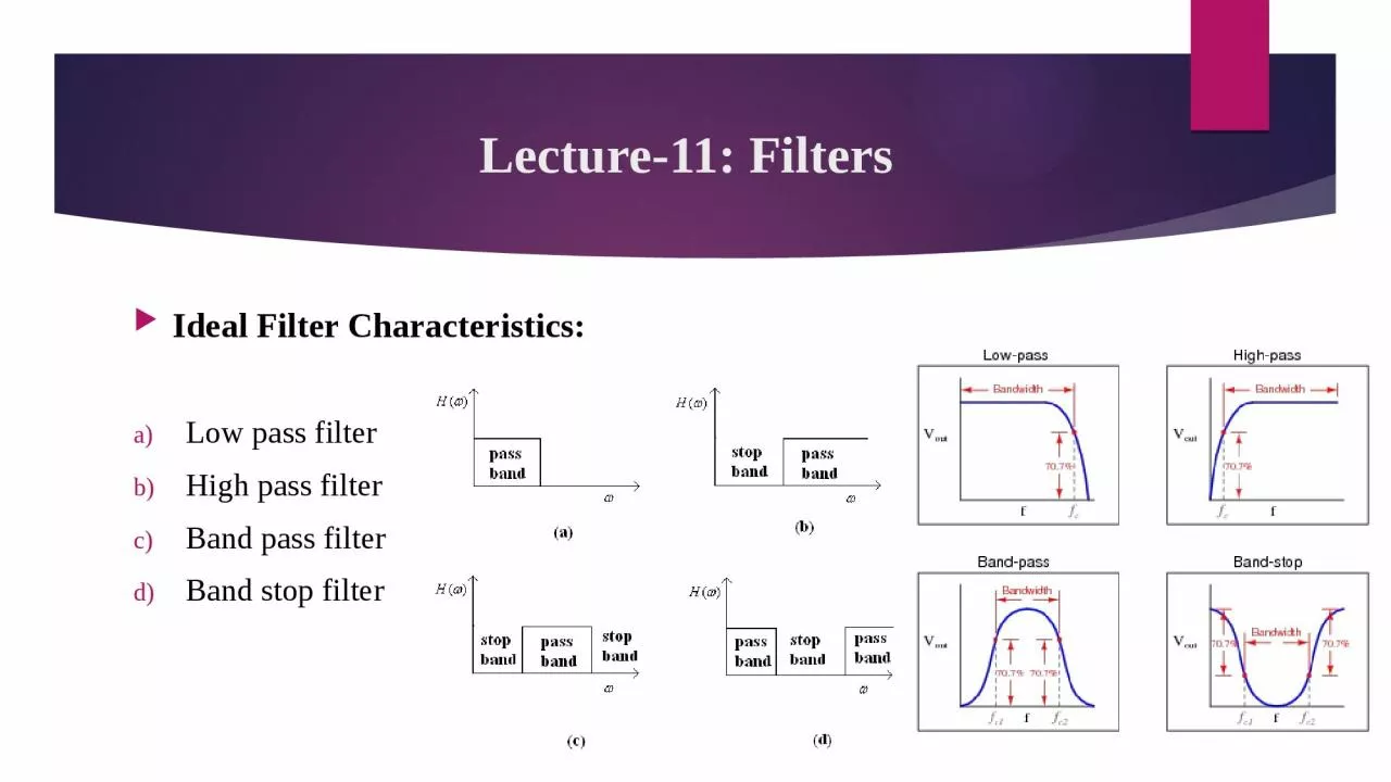 PPT-Lecture-11: Filters Ideal Filter Characteristics: