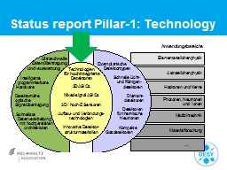 PPT-Status report Pillar-1: Technology