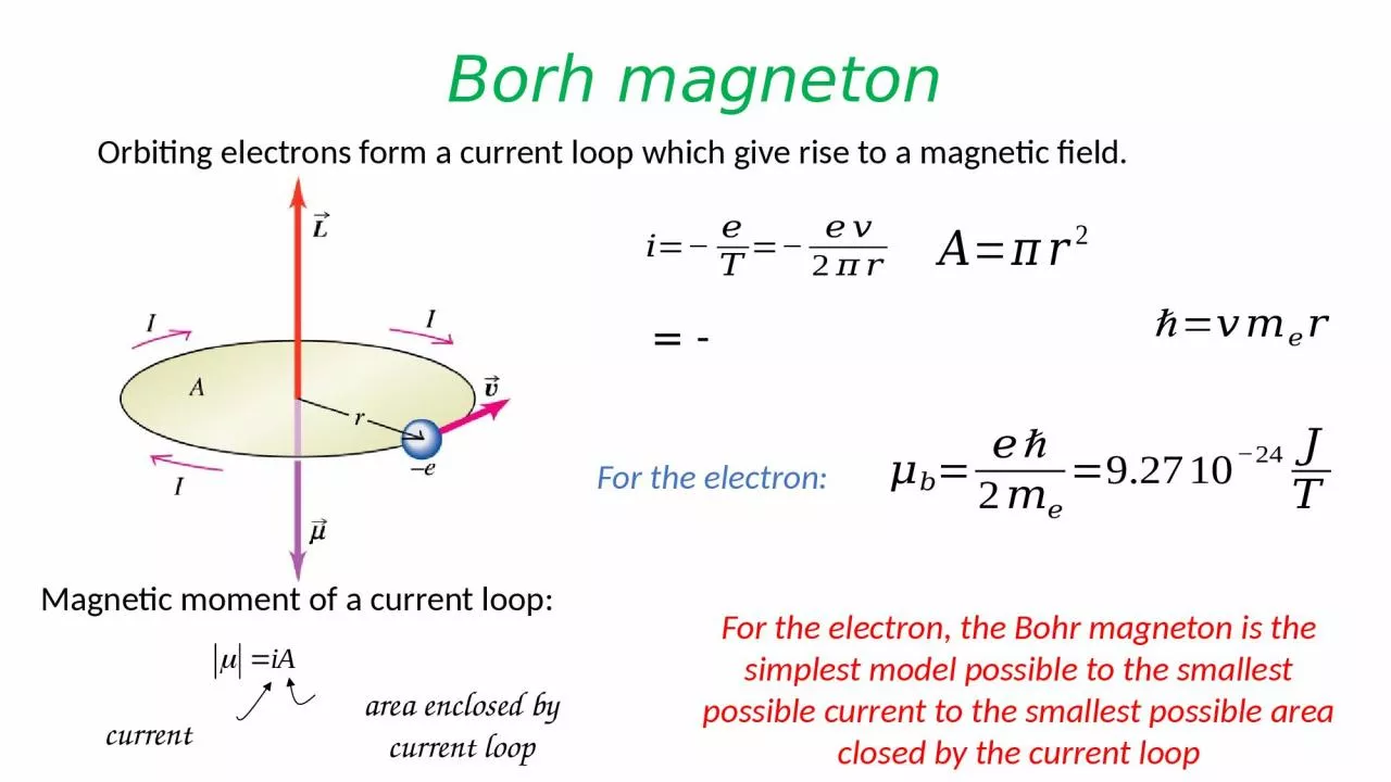 PPT-Magnetic moment of a current loop: