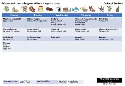 Dishes and their allergens –Week 1