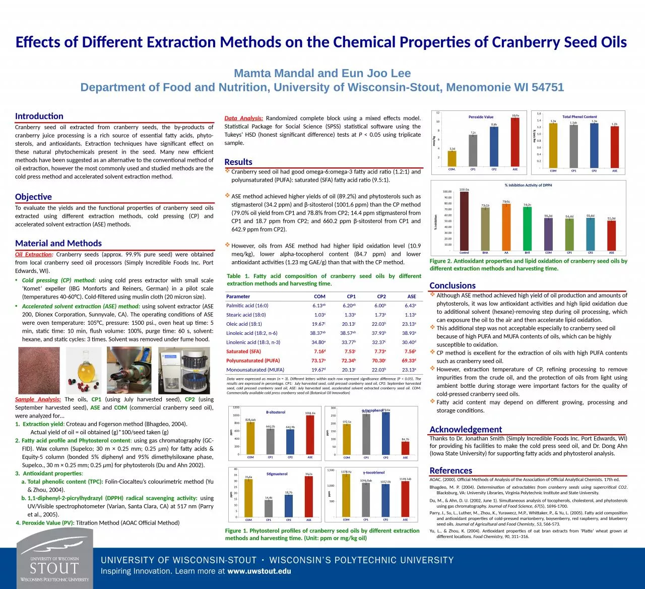 PPT-Effects of Different Extraction Methods on the Chemical Properties of Cranberry Seed Oils