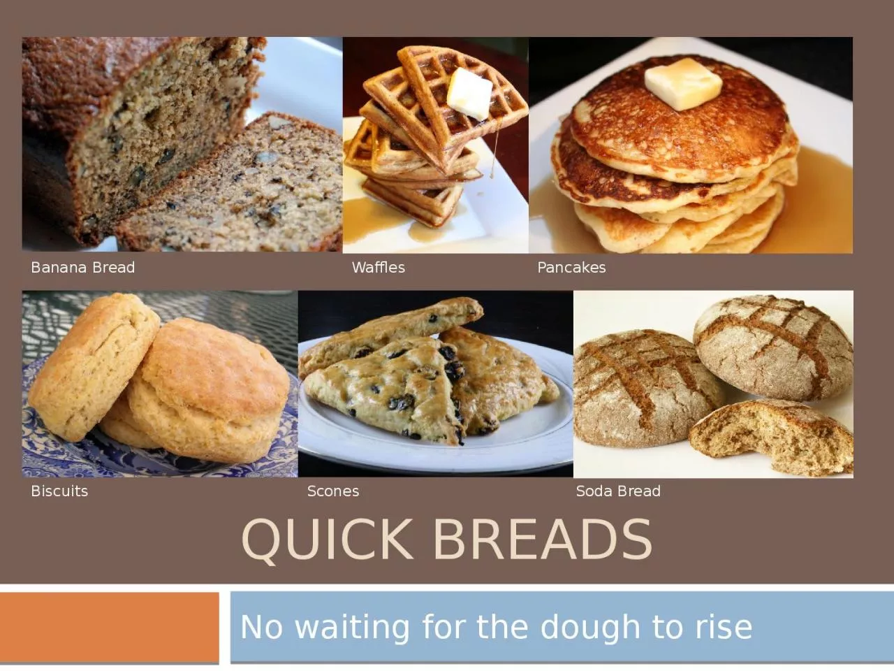 PPT-Quick breads No waiting for the dough to rise