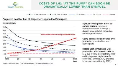 Costs of lh2 “at the pump” can soon be dramatically lower than synfuel