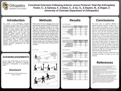 This was made possible thanks to the work of Dr. Michael Dayton, The University of Colorado Departm