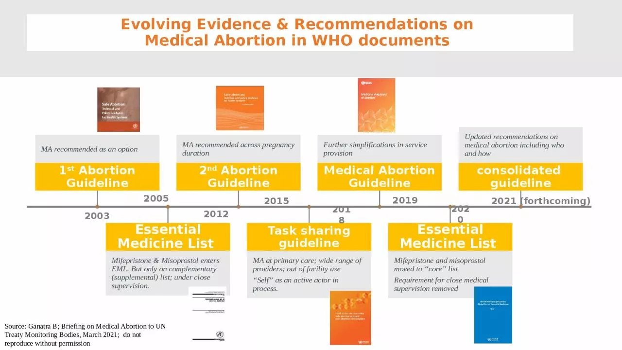 PPT-Evolving Evidence & Recommendations on