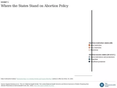 Where the States Stand on Abortion Policy