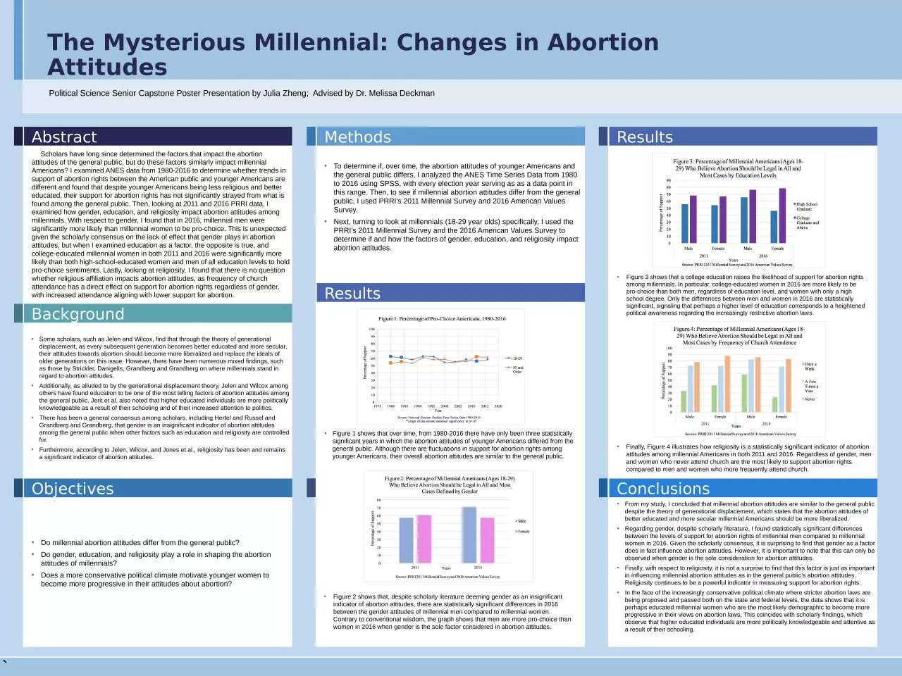 The Mysterious Millennial: Changes in Abortion Attitudes