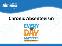 Chronic  Absenteeism Chronic Absenteeism Defined