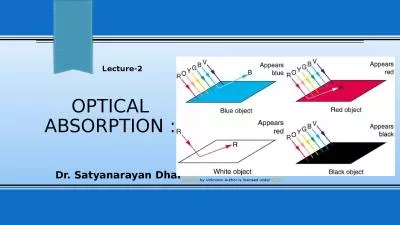 Optical absorption : Dr. Satyanarayan Dhal