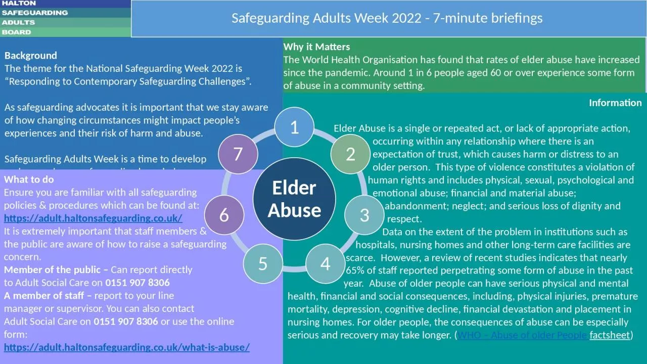 Why it Matters The World Health Organisation has found that rates of elder abuse have
