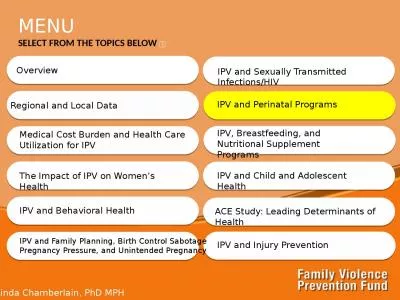 IPV and Sexually Transmitted Infections/HIV