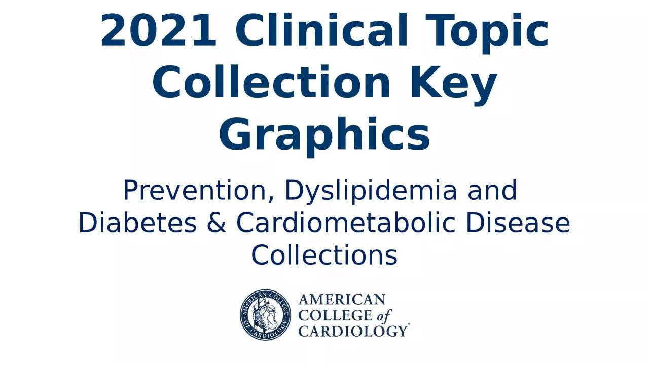 PPT-2021 Clinical Topic Collection Key Graphics