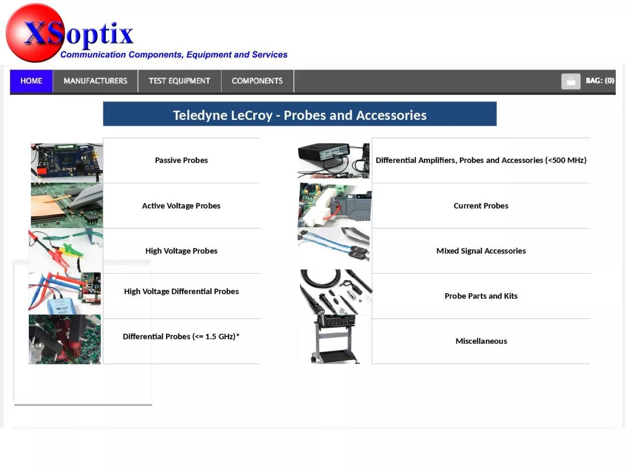 PPT-Teledyne LeCroy - Probes and