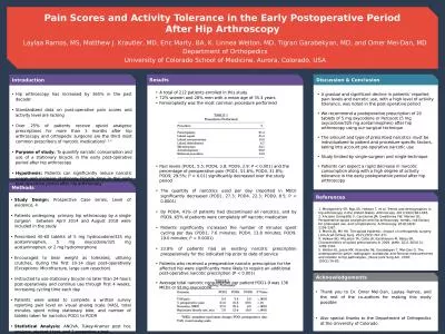 Pain Scores and Activity Tolerance in the Early Postoperative Period After Hip Arthroscopy