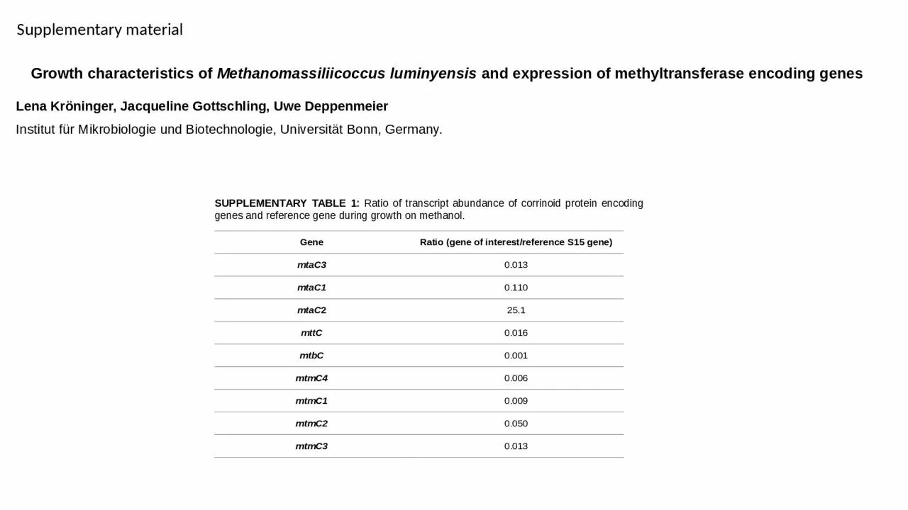 PPT-Growth characteristics of