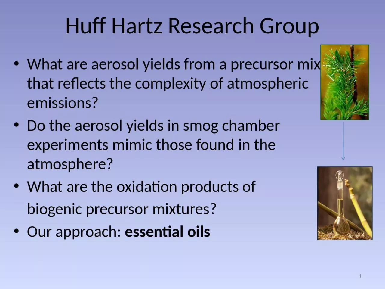 PPT-1 Huff Hartz Research Group