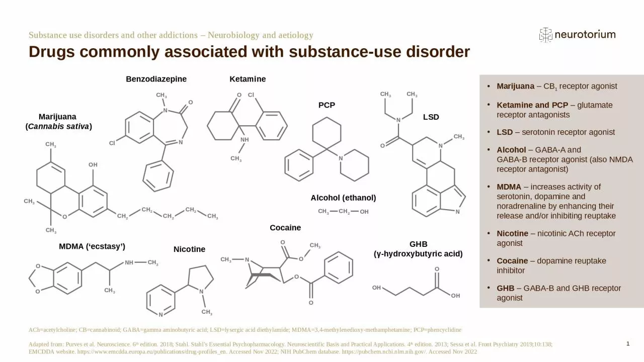 PPT-Marijuana – CB 1 receptor agonist