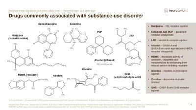 Marijuana  – CB 1  receptor agonist