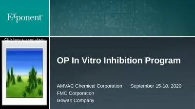 OP In Vitro Inhibition Program