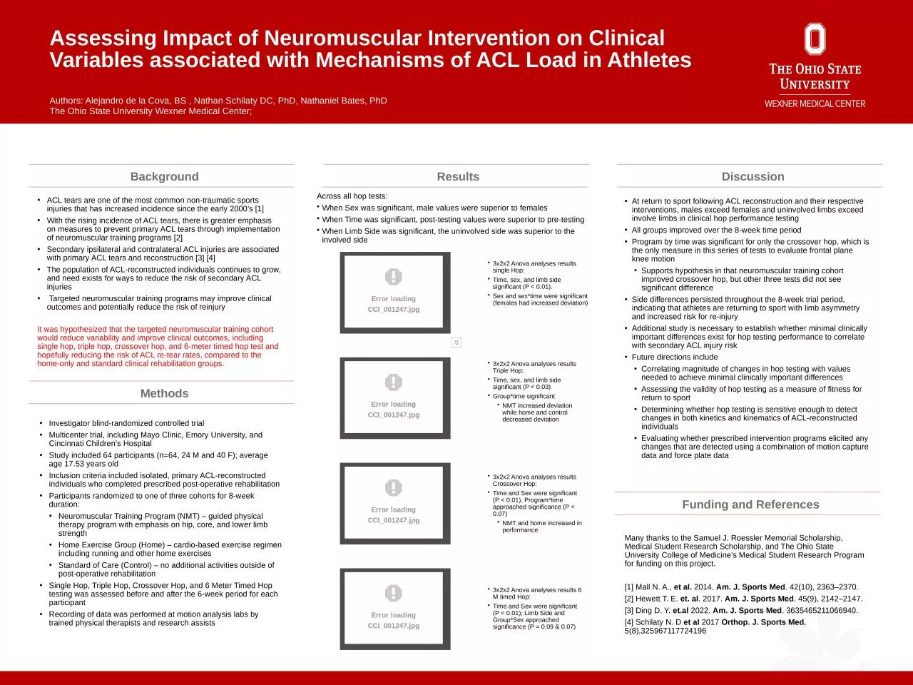 PPT-Assessing Impact of Neuromuscular Intervention on Clinical Variables associated with Mechanisms