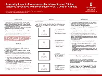 Assessing Impact of Neuromuscular Intervention on Clinical Variables associated with Mechanisms of