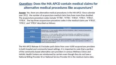 Question : Does  the MA APCD contain medical claims for alternative medical procedures