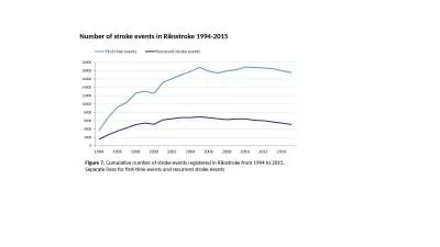 Figure  7.  Cumulative  n