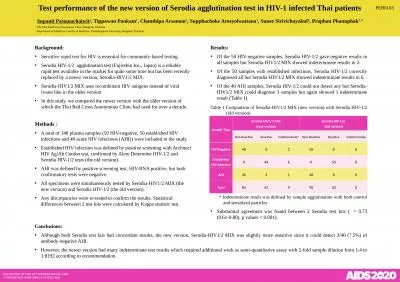 Background : Sensitive rapid test for HIV is essential for community-based testing.