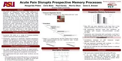 Pain  often disrupts executive processes known to be important for prospective memory