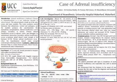 Case of Adrenal insufficiency