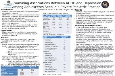 Examining Associations Between ADHD and Depression Among Adolescents Seen in a Private Pediatric Pr