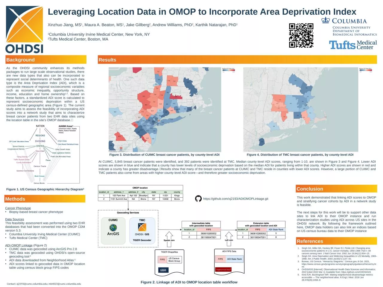 PPT-Leveraging Location Data in OMOP to Incorporate Area Deprivation Index  