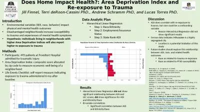 Does Home Impact Health?: Area Deprivation Index and Re-exposure to Trauma