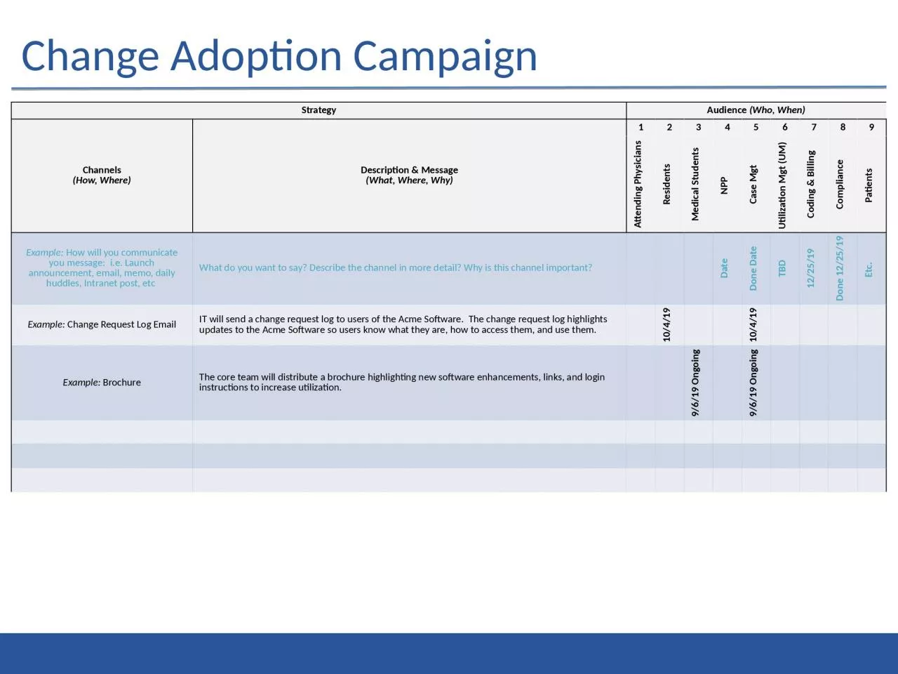 Change Adoption Campaign