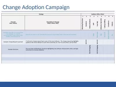 Change Adoption Campaign