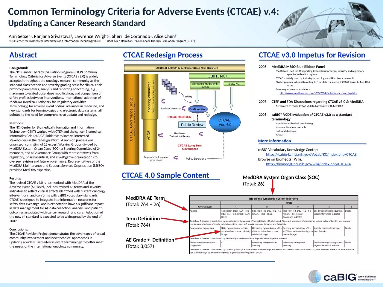 PPT-Common Terminology Criteria for Adverse Events (CTCAE) v.4: