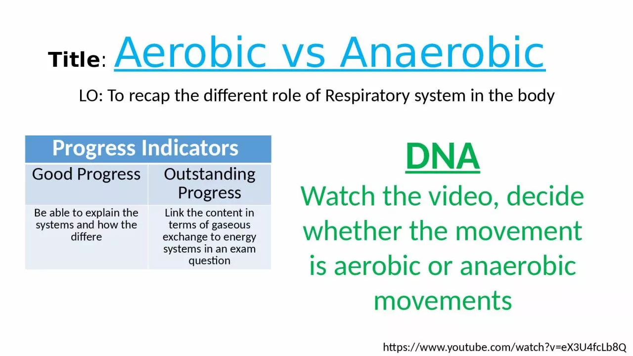 Title :  Aerobic vs Anaerobic