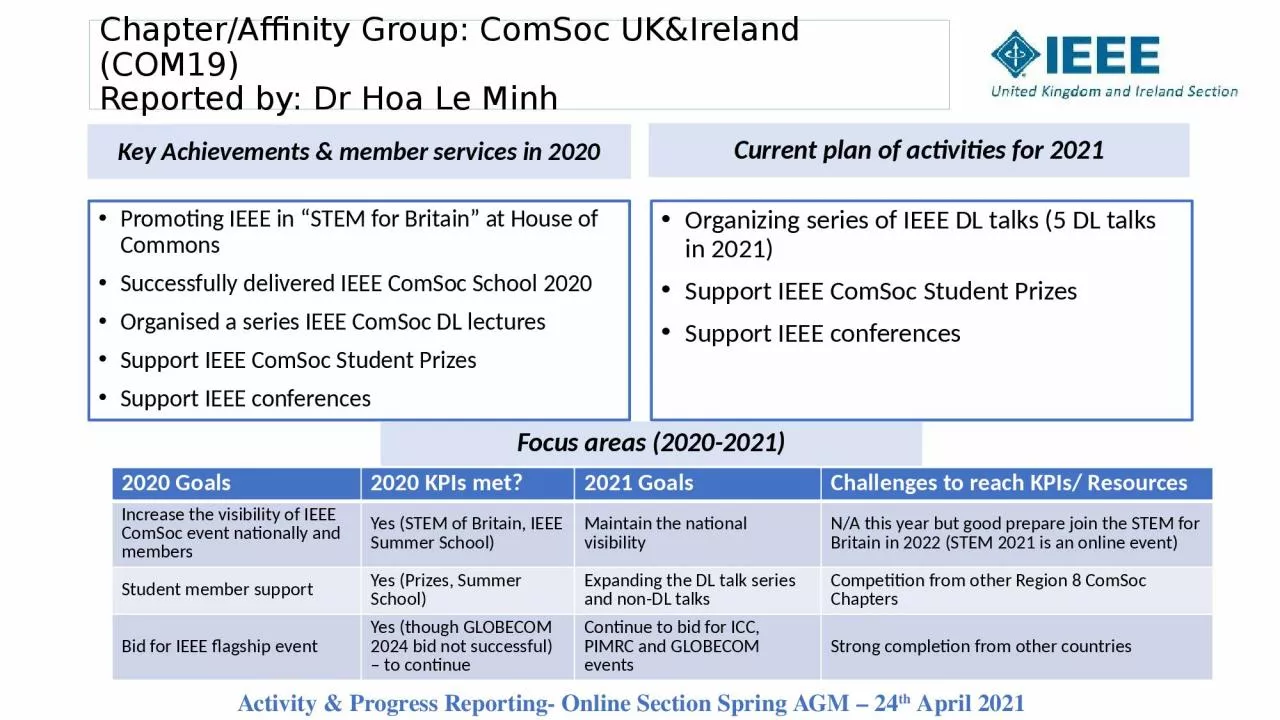 PPT-Chapter/Affinity Group: