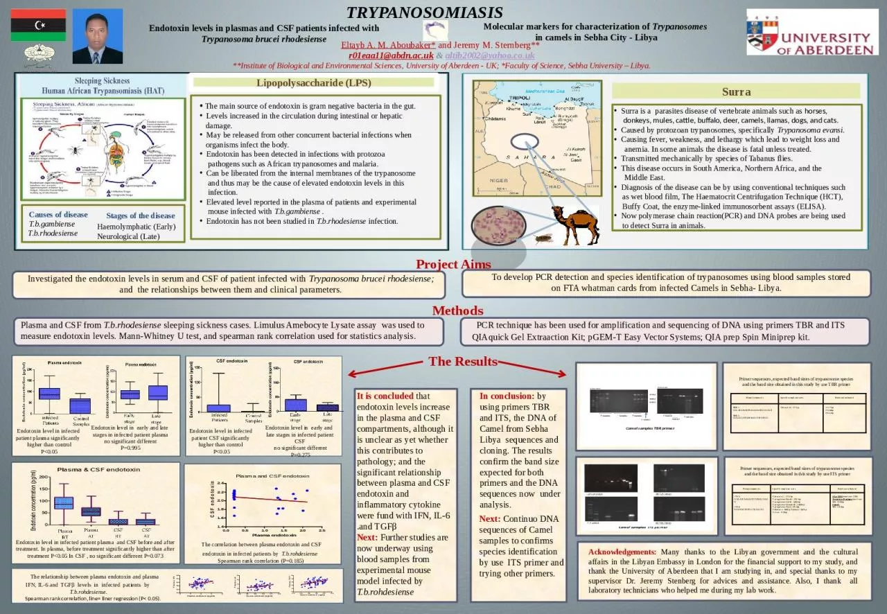 PPT-TRYPANOSOMIASIS Endotoxin levels in plasmas and CSF patients infected with