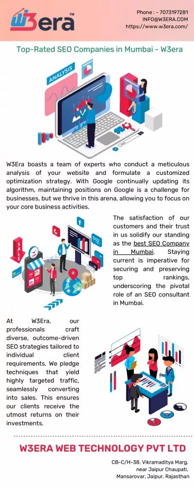 Best Seo Company Phoenix | W3era.com