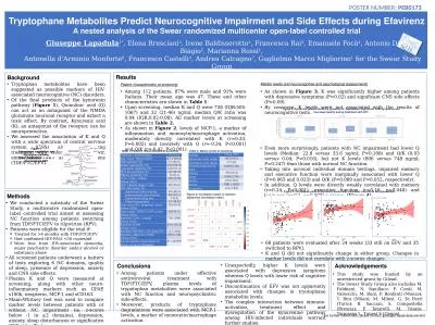 Tryptophane  Metabolites Predict Neurocognitive Impairment and Side Effects during Efavirenz