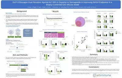 GLP-1/Glucagon Dual Receptor Agonist ALT-801 is Superior to Semaglutide in Improving NASH Endpoint