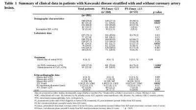 Total patients   　　