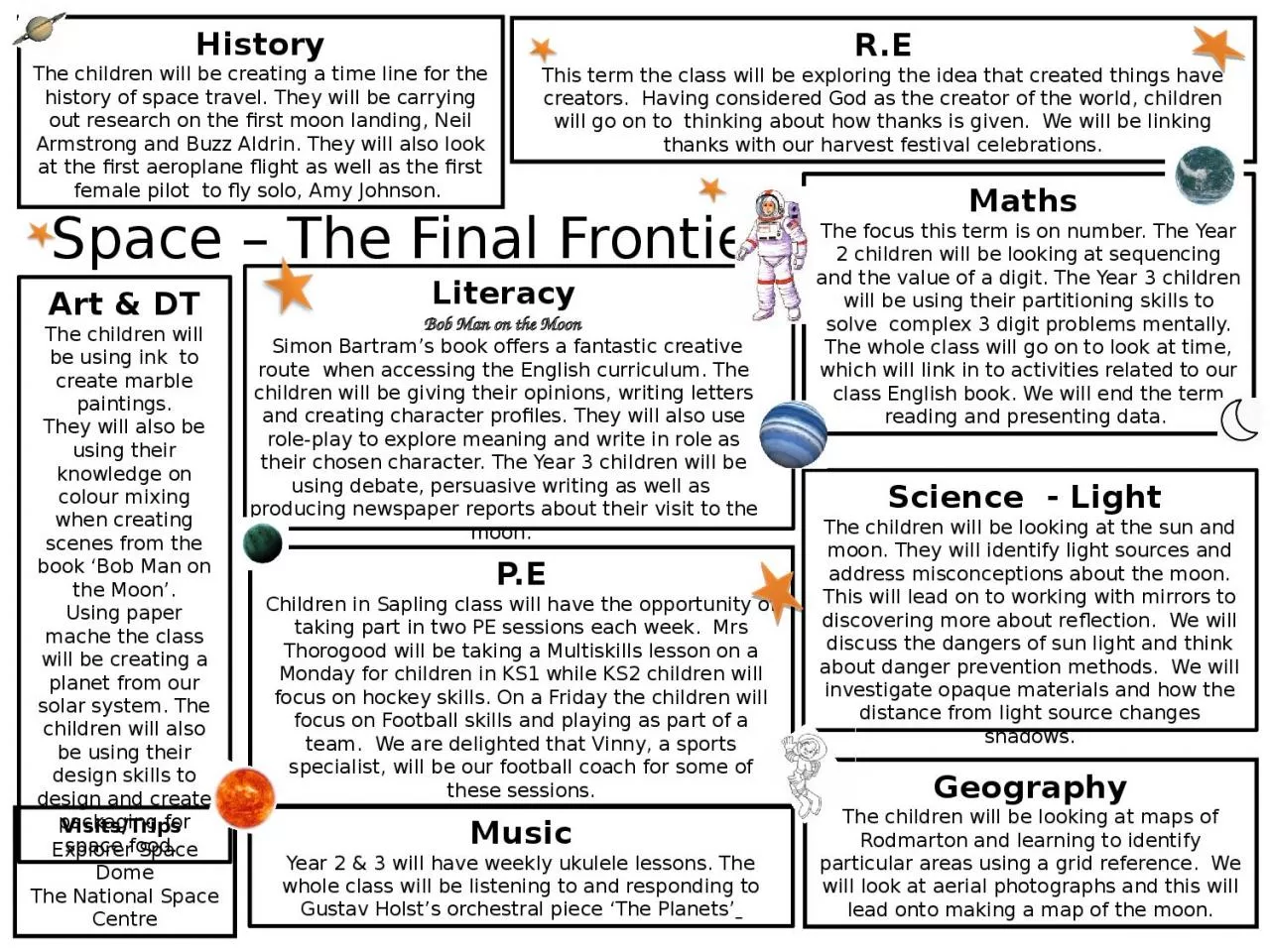 PPT-Literacy Bob Man on the Moon