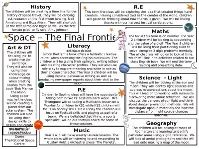 Literacy Bob Man on the Moon