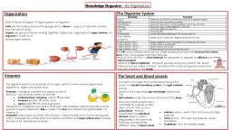 Enzymes Knowledge  Organiser