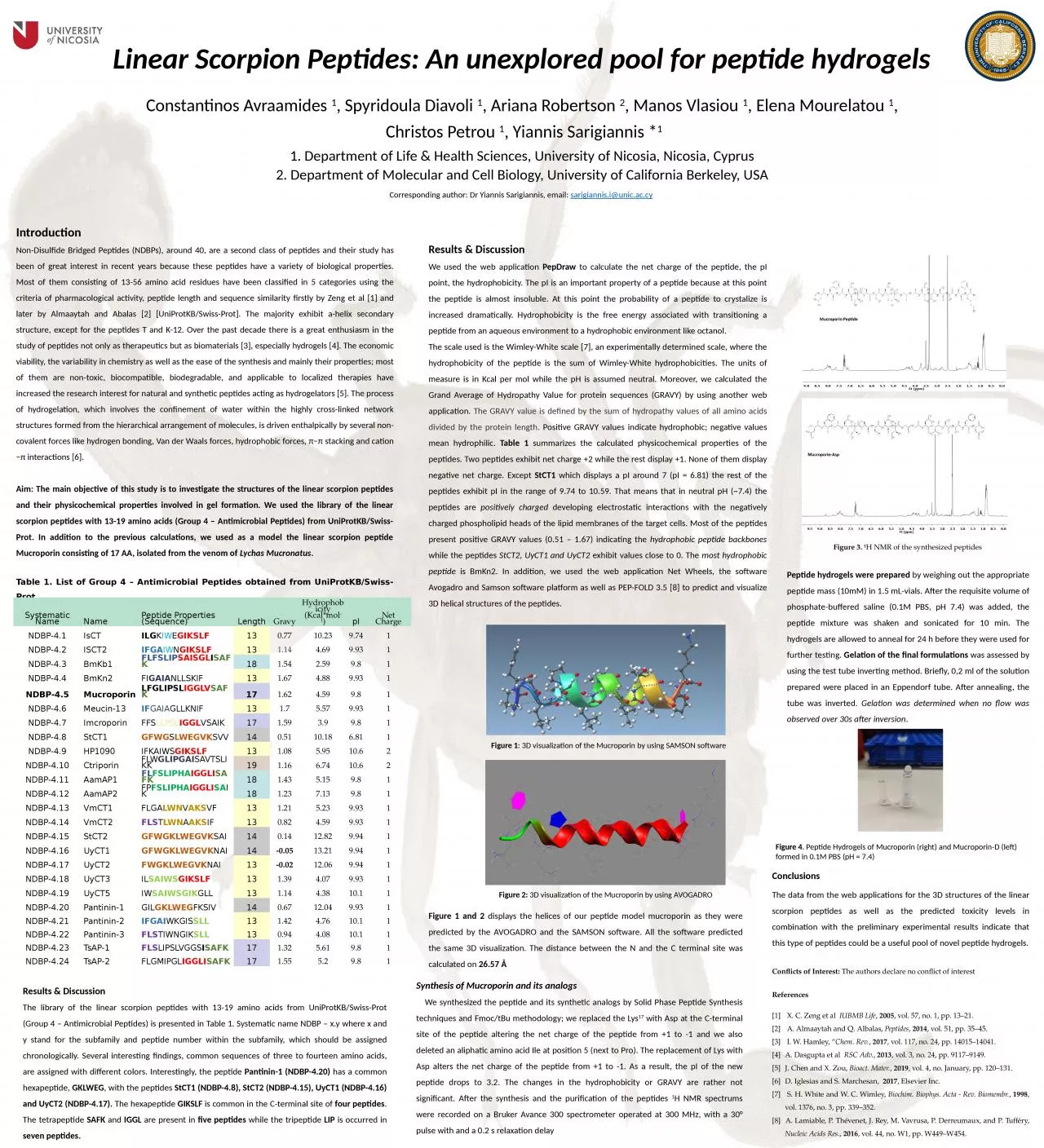 PPT-Linear Scorpion Peptides: An unexplored pool for peptide hydrogels