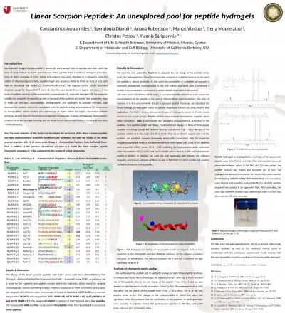 Linear Scorpion Peptides: An unexplored pool for peptide hydrogels